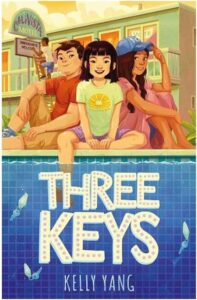 Cover of Three Keys: Front Desk 2